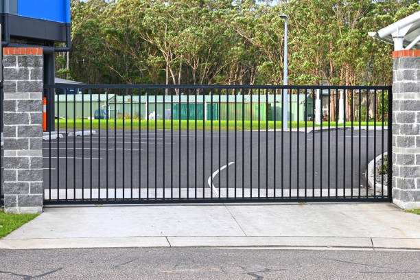 security gates